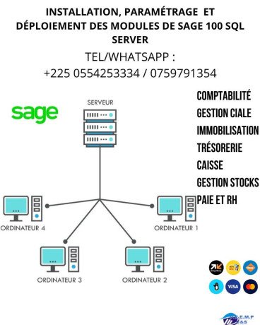 installation-et-parametrage-de-sage-100-en-mode-serveur-sql-big-0