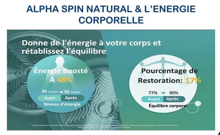 alpha-spin-natural-bzzworld-big-2