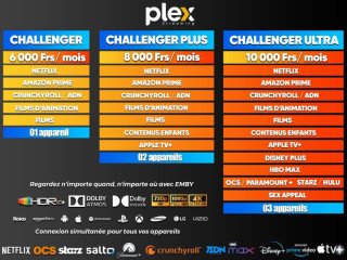 ABONNEMENT STREAMING AVEC PLEX