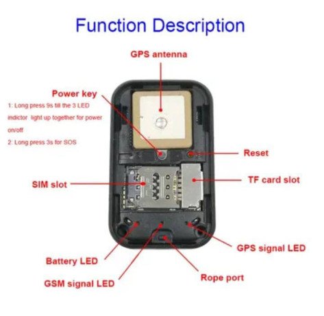 heldis-gps-tracker-big-3