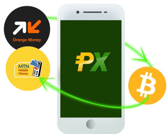 ventes-et-achats-dollars-crypto-monnaie-big-0