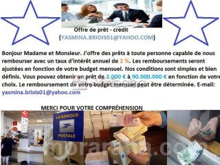 Offre de prêt - crédit