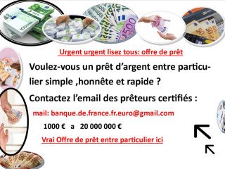 Besoin D'un Crédit qui S'adapte à Vos Envies ?