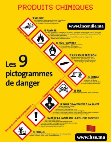 rabat-signalisation-incendie-et-evacuation-erp-ert-igh-rabat-big-2